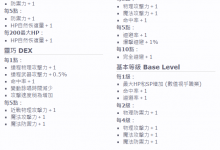 基础数据资料-原生仙境丨打造最真实的RO环境