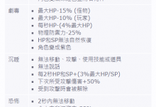 异常状态-原生仙境丨打造最真实的RO环境